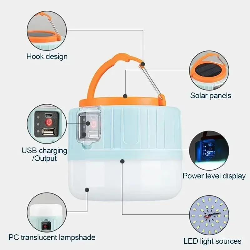 All-in-1 Solar Camping Lantern - Outdoor Adventure Ideas recensione e prezzo